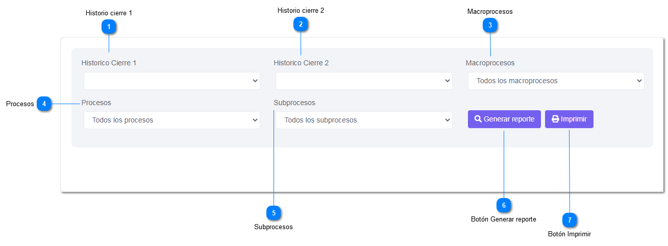 4-2.1.5.  Eventos por factor
