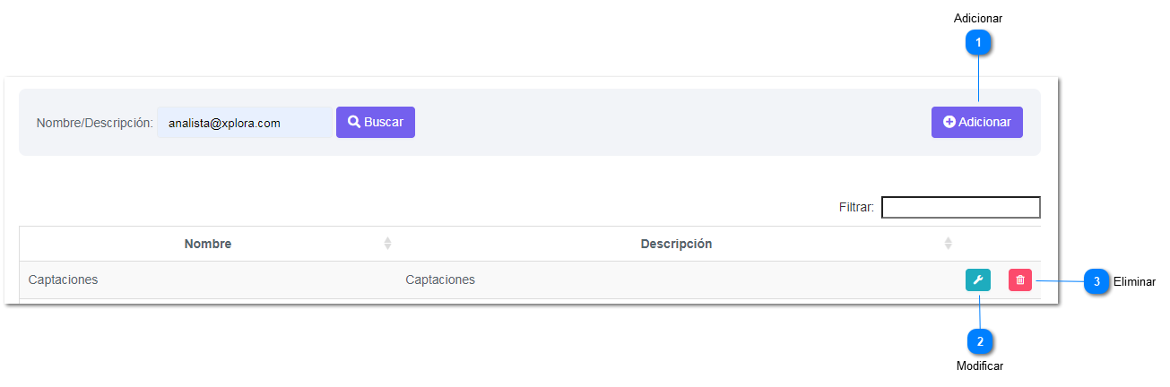 4-6.1.1.  Macroprocesos