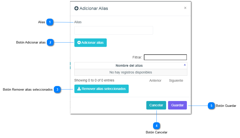 5-10.1.4.2.1.2. Adicionar alias