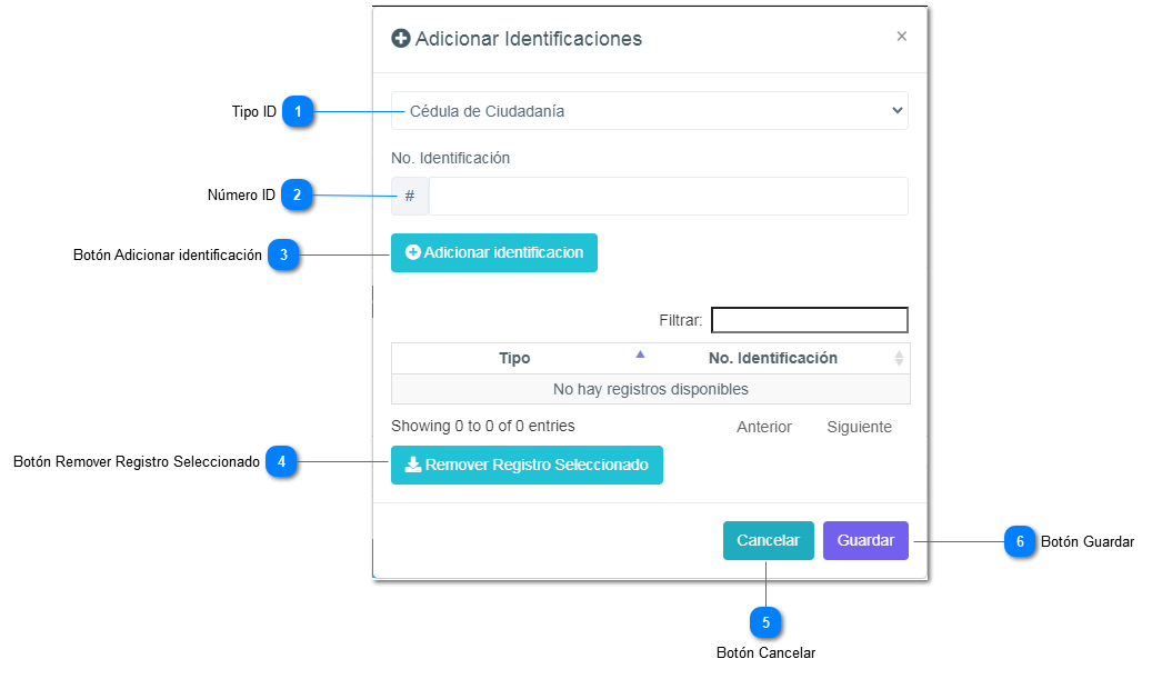 5-10.1.4.2.1.1. Adicionar identificaciones