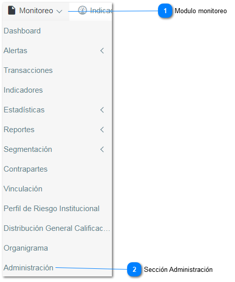 6-13. Administración