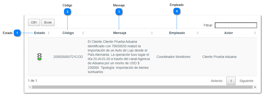 6-6.7.1. Alertas