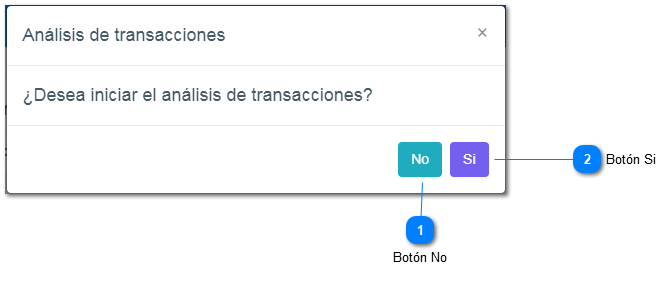 6-13.1.3. Análisis de transacciones