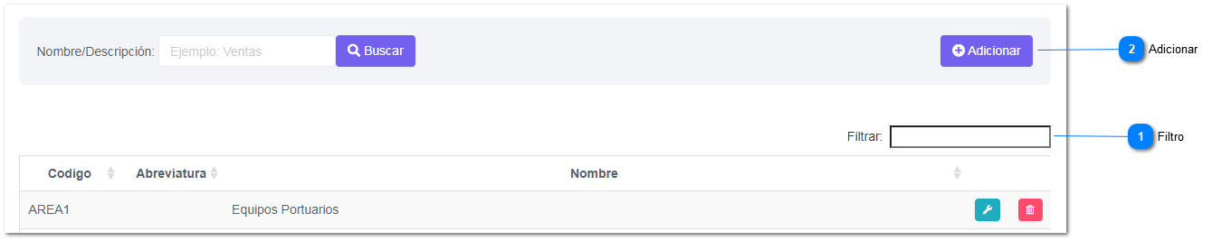 6-13.4.9. Areas o Dependencias