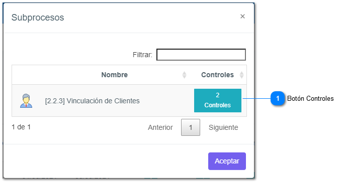 4-2.3.2.2. Auditar