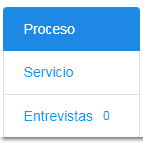 3. Subdivisiones