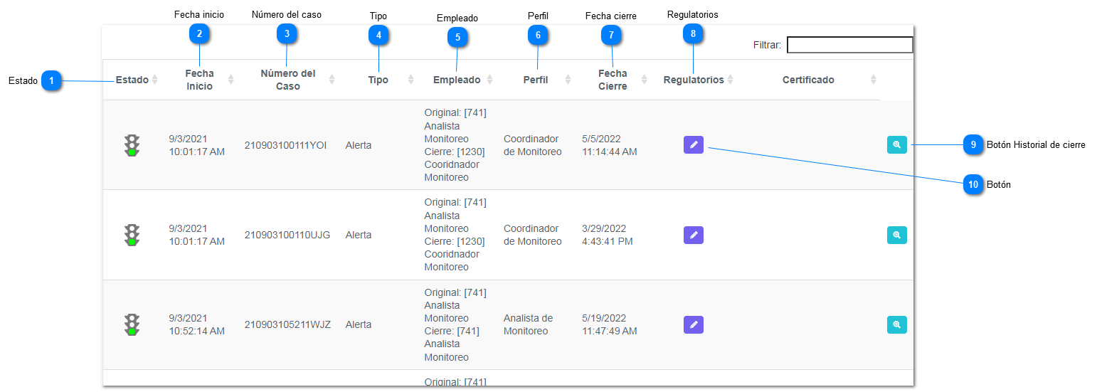6-6.3.1. Buscar