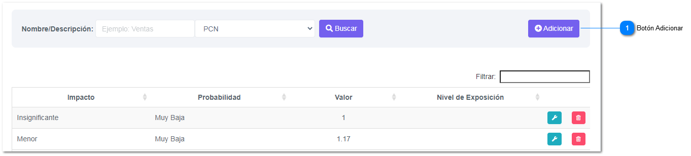 4-6.2.3. Calificación Cuantitativa