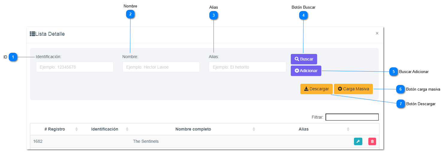 5-10.1.4.2. Cantidad