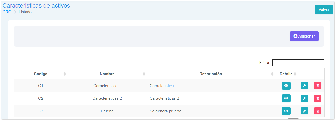 4-6.12.5. Características de activos