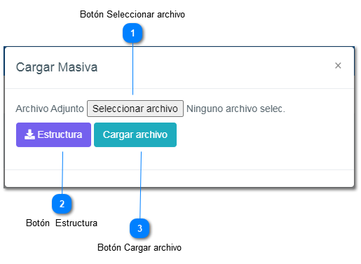 6-13.4.1.2. Carga Masiva