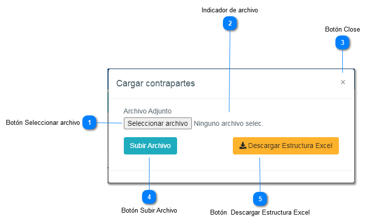 5-10.2.1. Carga masiva de contrapartes