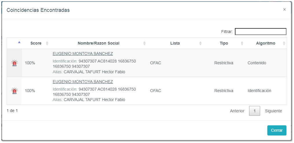 5-8.2.1. Coincidencia