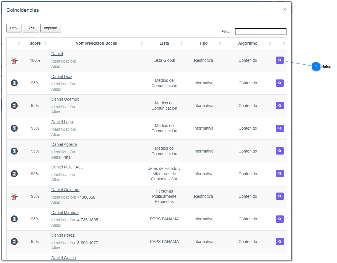 5-3.1.1. Coincidencias