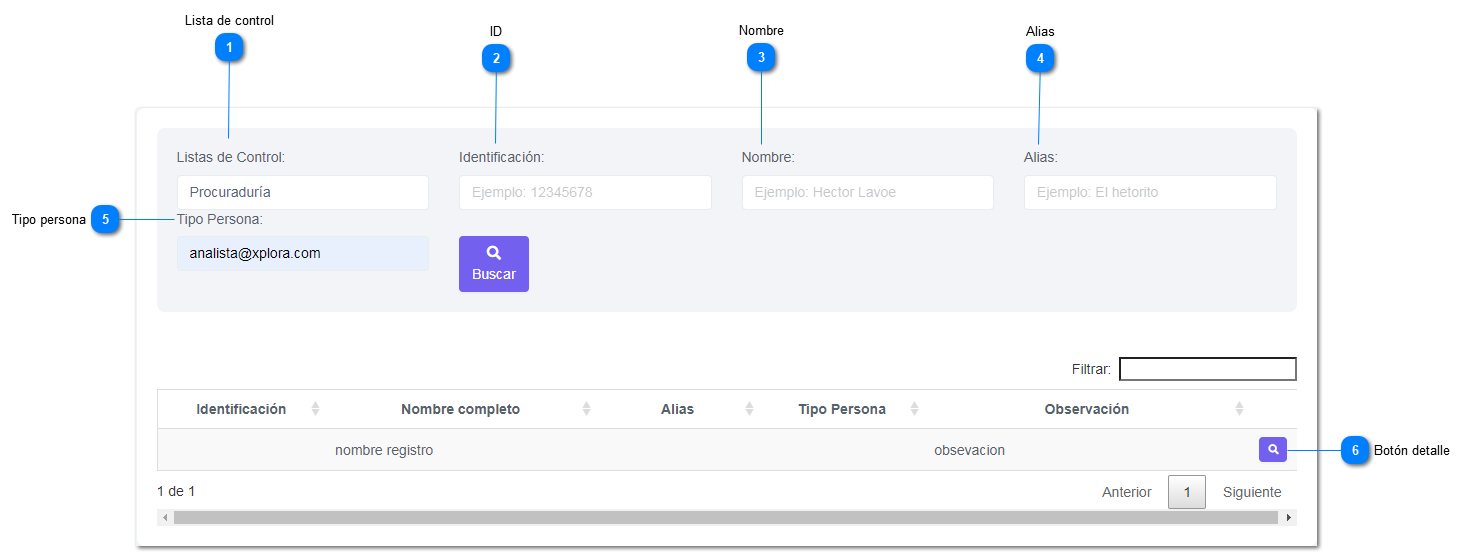 5-8.4. Consulta de Listas de Control