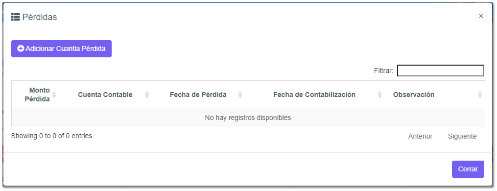4-2.1.3.2. Cuantías