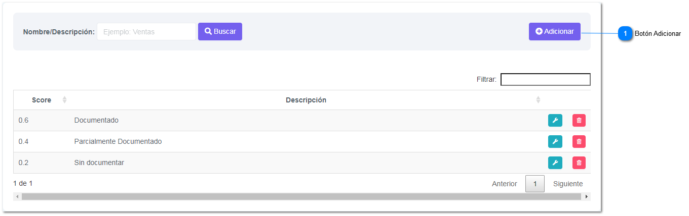 4-6.3.5. Documentación