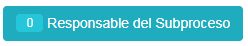 4. Botón Responsable del Subproceso
