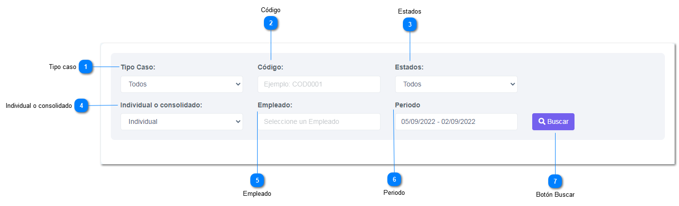 5-8.1. Estado de Caso