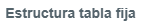 7. Estructura tabla fija
