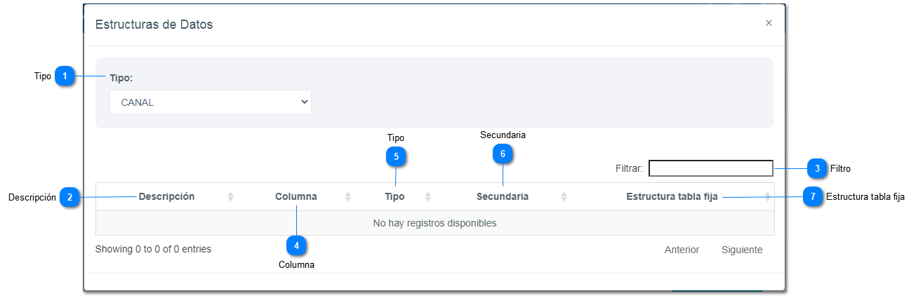 6-13.1.21. Estructuras de datos