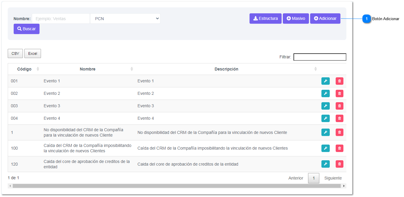 4-6.4.1. Eventos