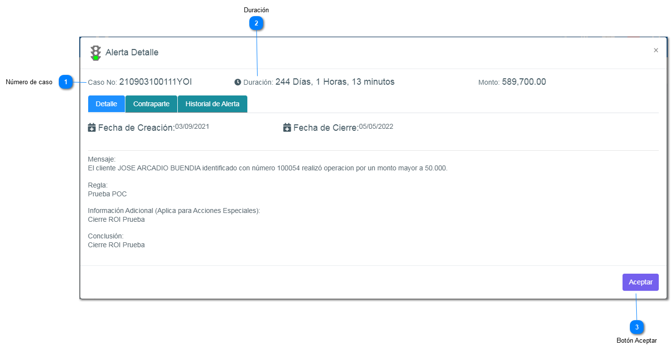 6-6.3.1.1. Historial de cierre-Detalle