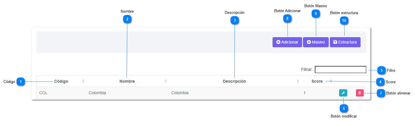 6-13.1.15. Jurisdicciones