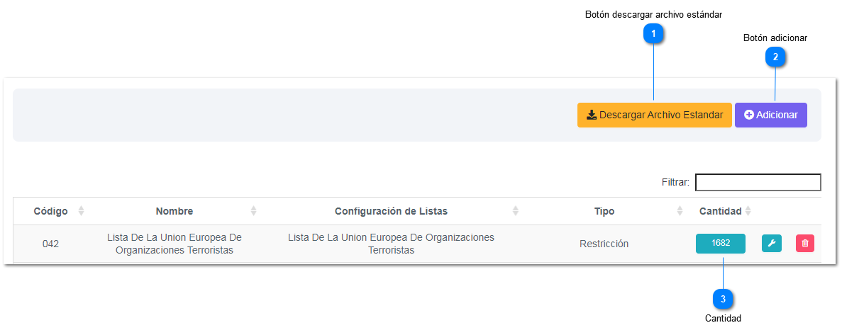 5-10.1.4. Listas de búsquedas
