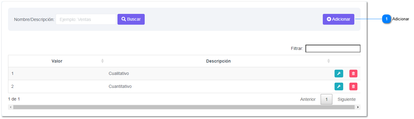 4-6.4.3. Métodos de Medición