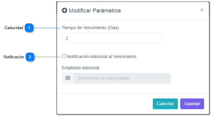 5-10.1.1.1. Modificación