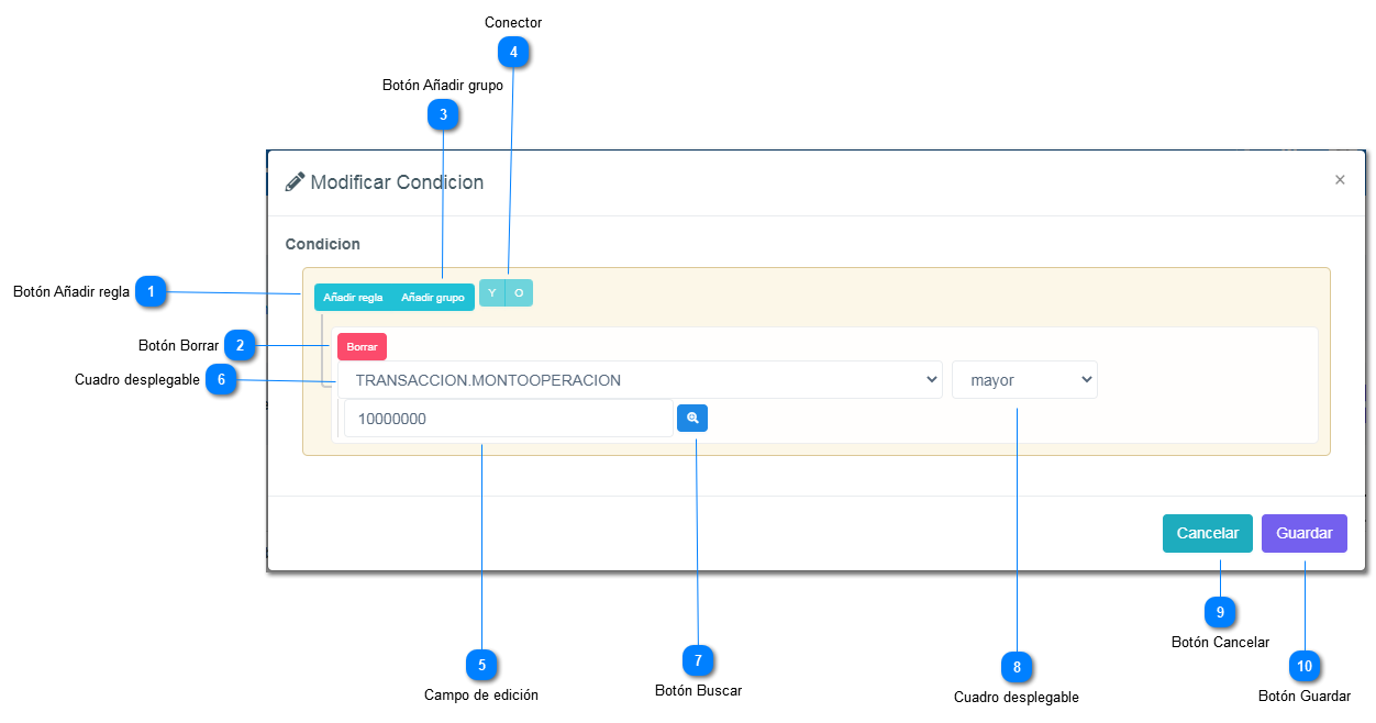6-13.1.7.2. Modificar condición