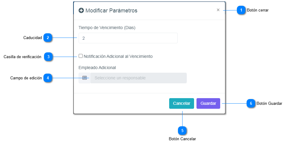 6-13.1.5. Notificación por Tipo de Caso