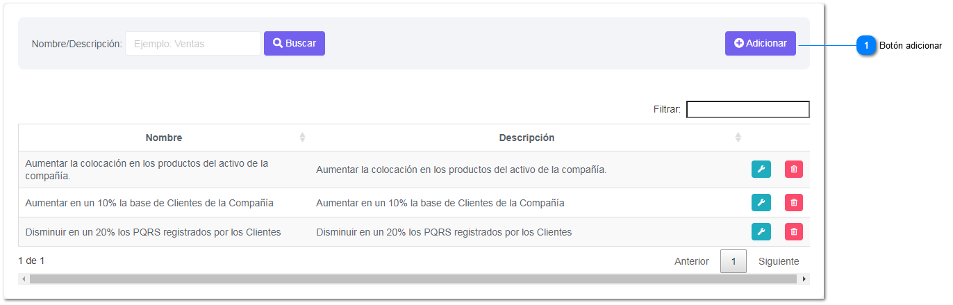 4-6.10.1. Objetivos