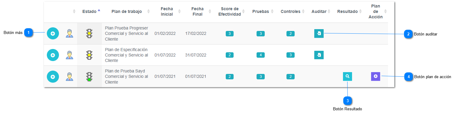 4-2.3.2. Plan de trabajo