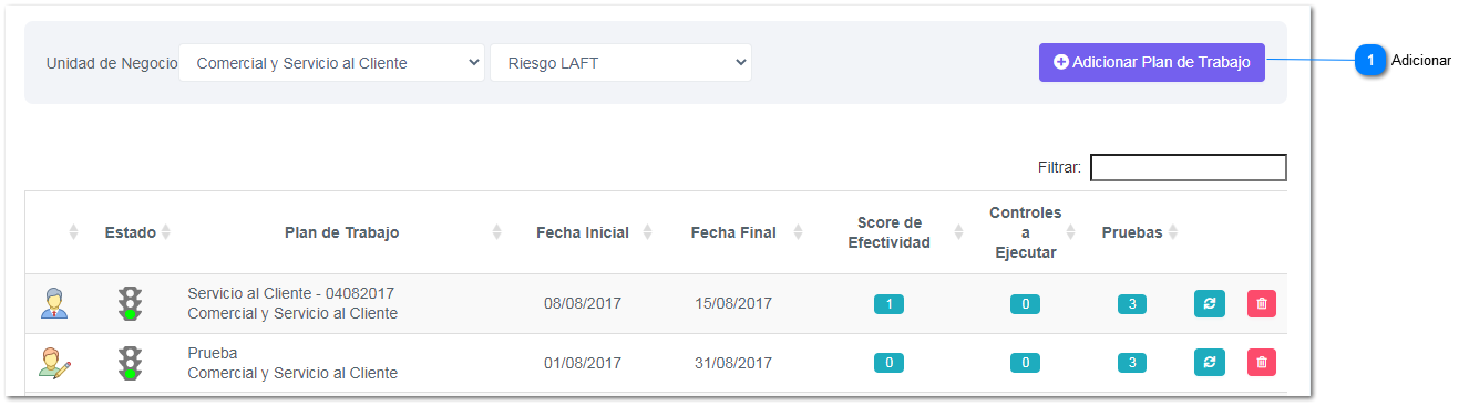 4-6.8.2. Planes de Trabajo