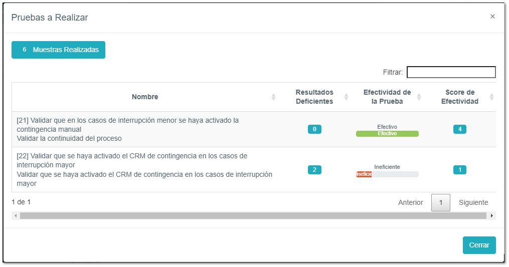 4-2.3.2.2.1.2. Pruebas