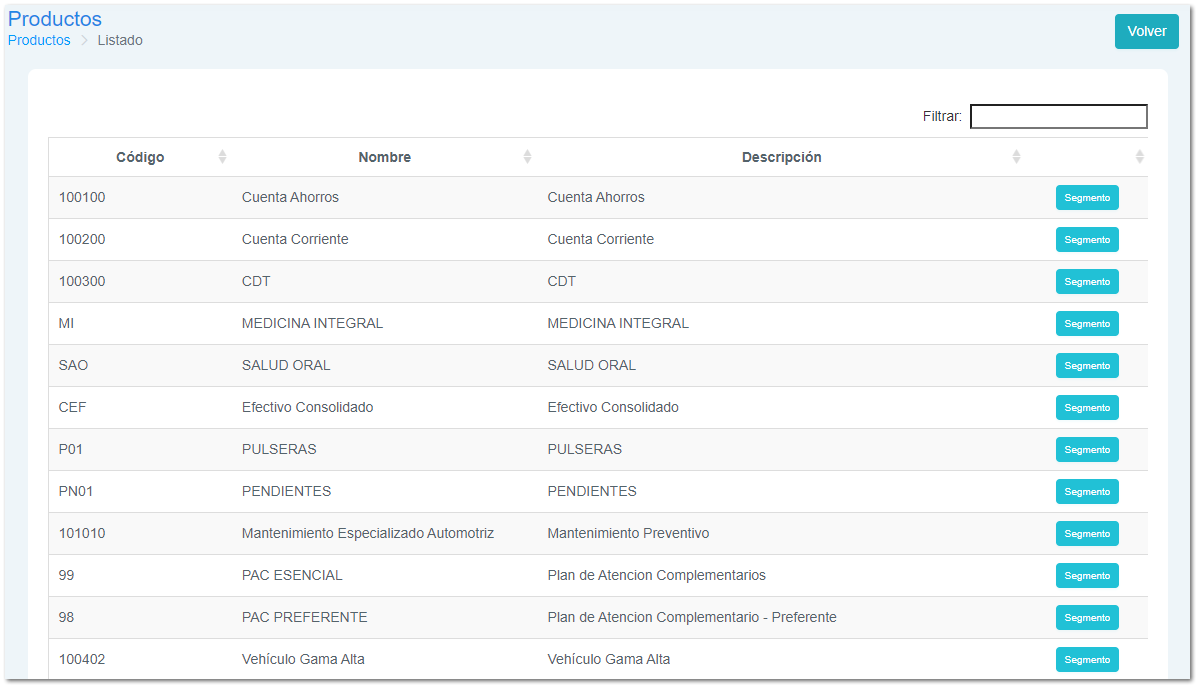 6-7.4. Reporte de productos