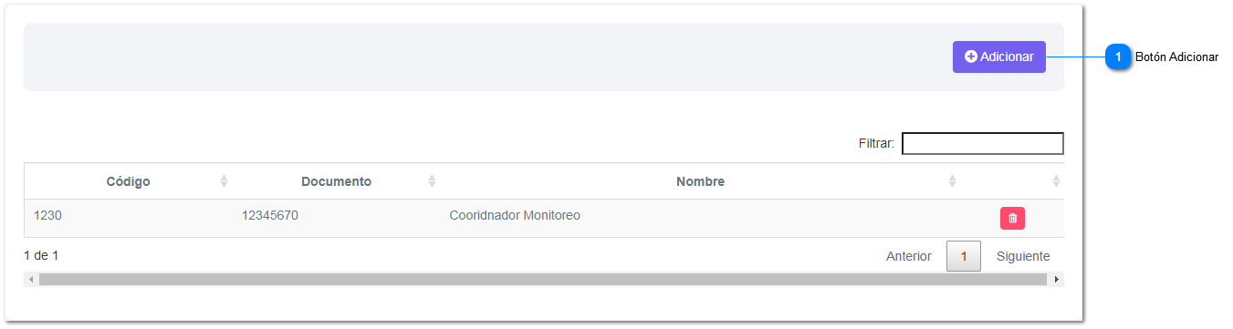5-10.1.6. Responsables Casos Manuales