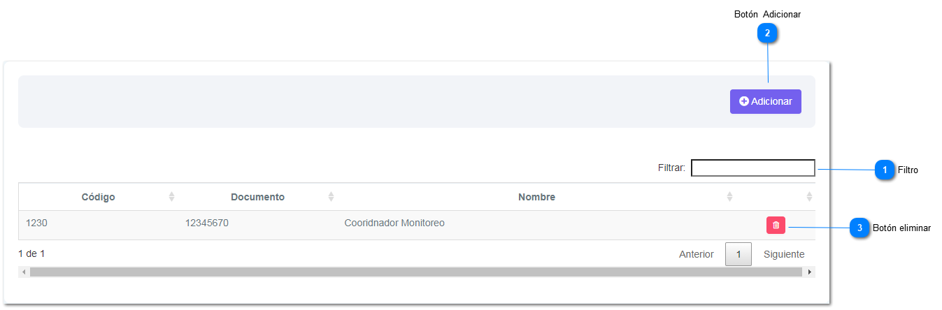 6-13.1.23. Responsables casos manuales