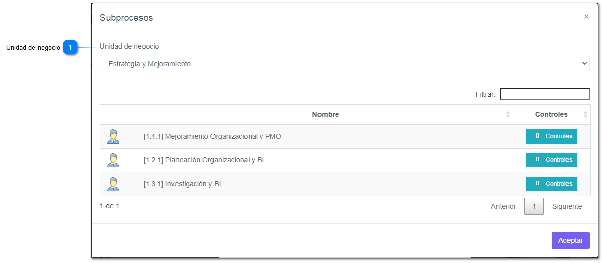 4-6.8.2.1.1. Subprocesos