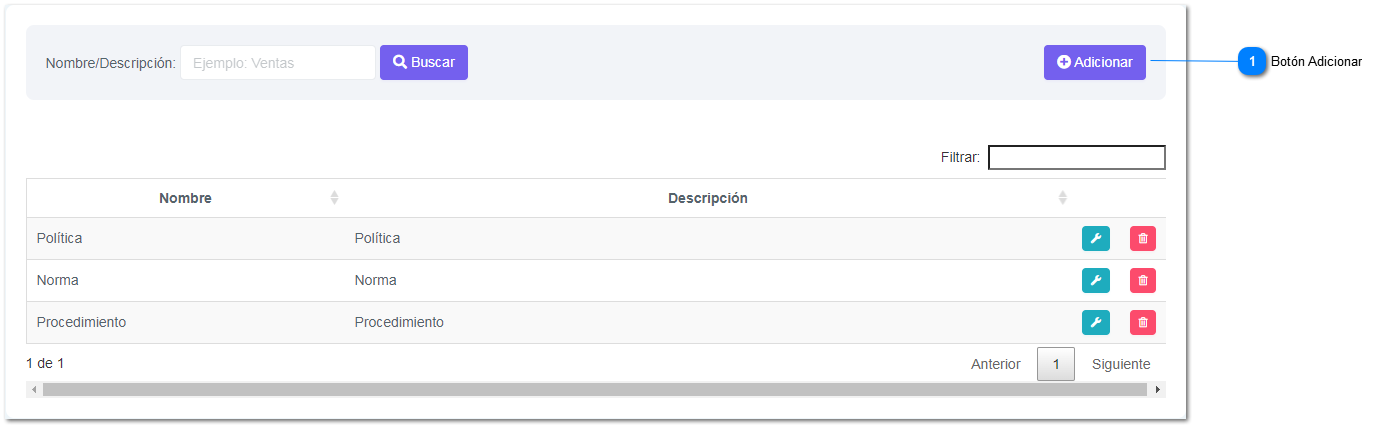 4-6.7.2. Tipo de Publicación