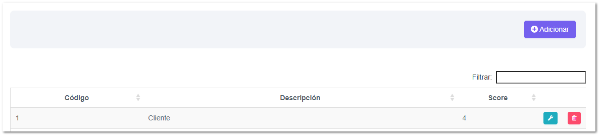 6-13.2.2. Tipos de contraparte