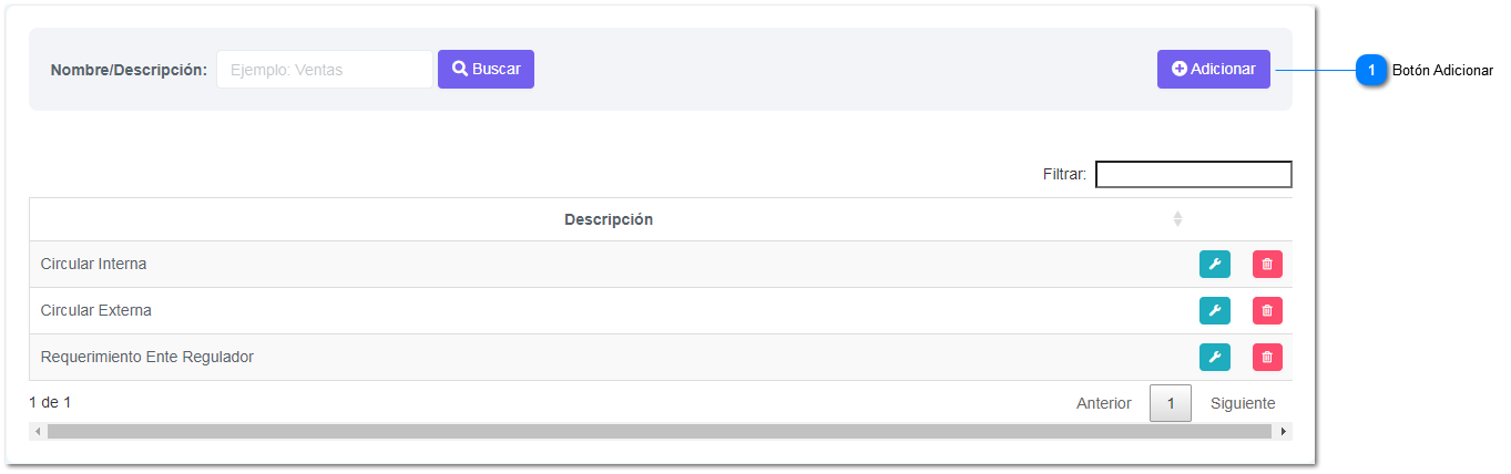 4-6.6.2. Tipos de requerimientos